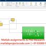 Optimal Control Of Hybrid Electric Powertrains MATLAB SIMULINK ELECTRICAL SIMULATION